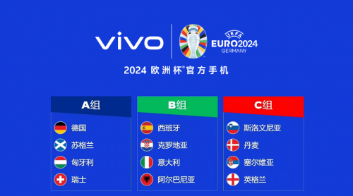欧洲杯足球赛2021赛程12强队伍踢球,欧洲杯足球赛2021赛程12强队伍踢球比赛 - 体育资讯 - 贼道