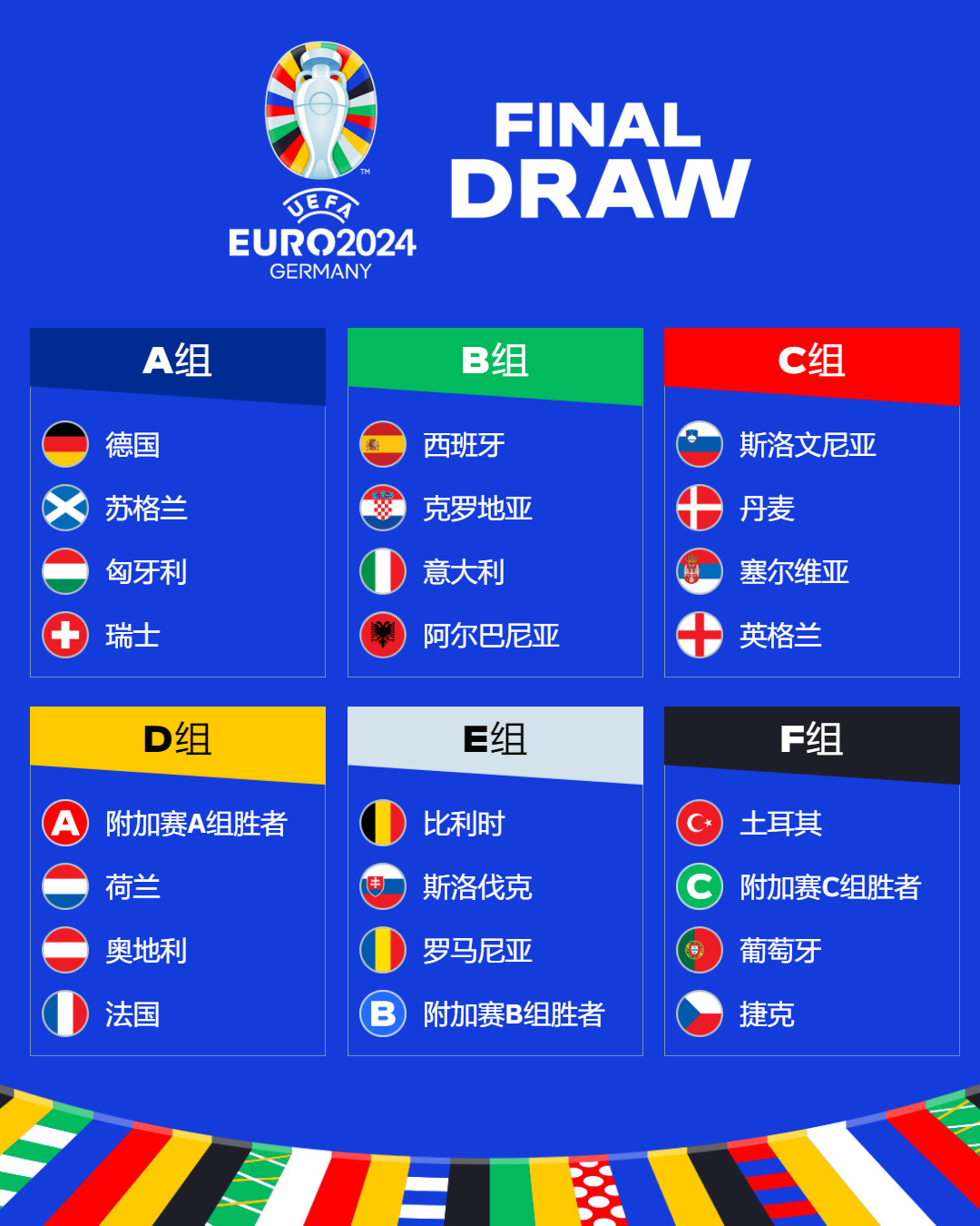 2024欧洲杯德国队名单(德国队公布2024欧洲杯参赛阵容)_看球吧_千亿国际·(唯一)平台